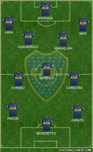 Boca Juniors Formation 2018