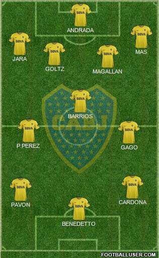 Boca Juniors Formation 2018