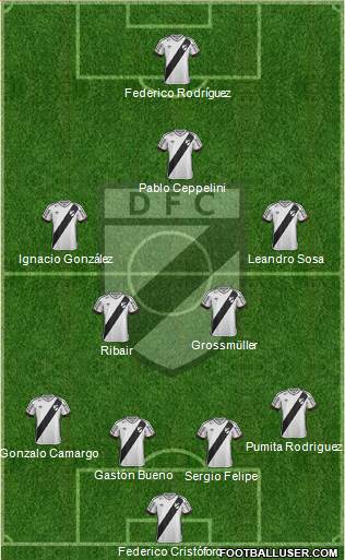 Danubio Fútbol Club Formation 2018