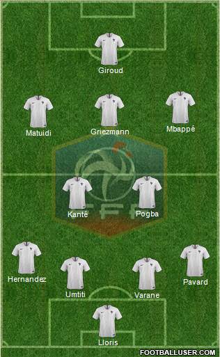 France Formation 2018