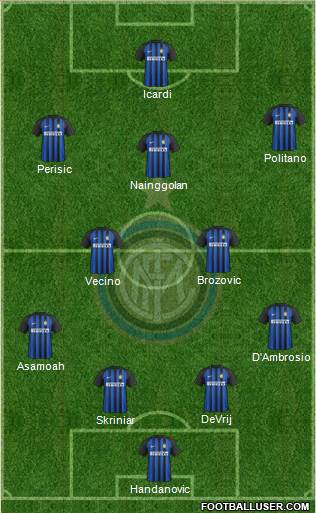 F.C. Internazionale Formation 2018