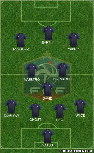 France Formation 2018