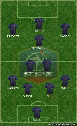 France Formation 2018