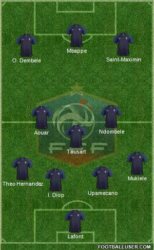 France Formation 2018