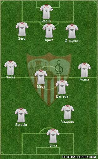 Sevilla F.C., S.A.D. Formation 2018