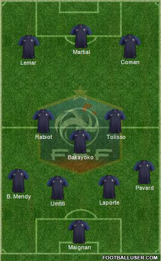 France Formation 2018