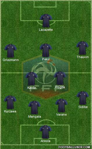 France Formation 2018