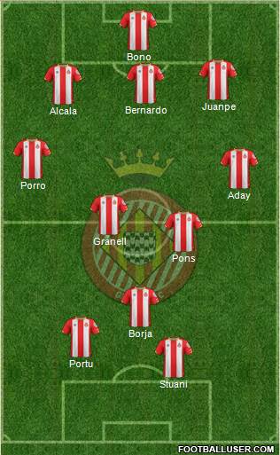 F.C. Girona Formation 2018