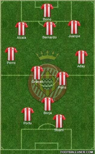 F.C. Girona