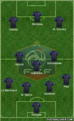 France Formation 2018