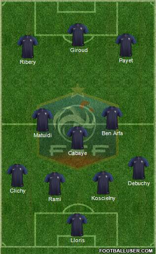 France Formation 2018