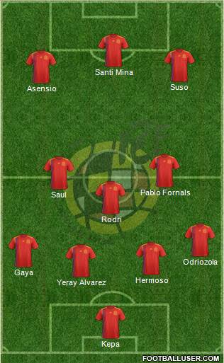 Spain Formation 2018