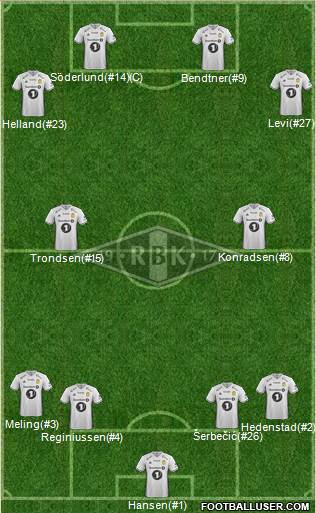 Rosenborg BK 4-4-2 football formation