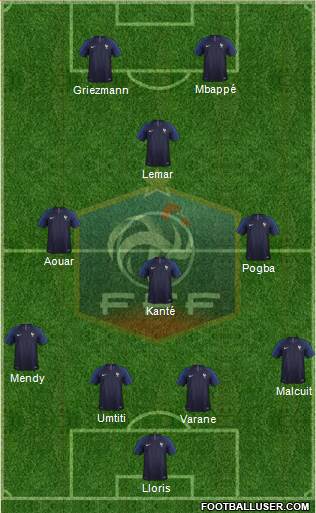 France Formation 2018