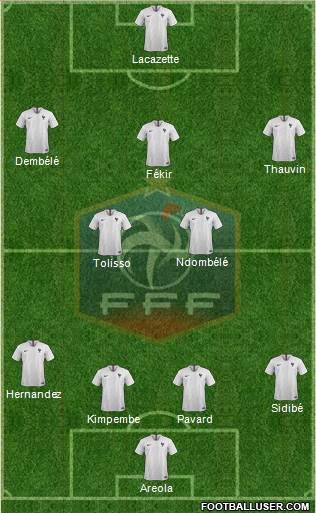 France Formation 2018