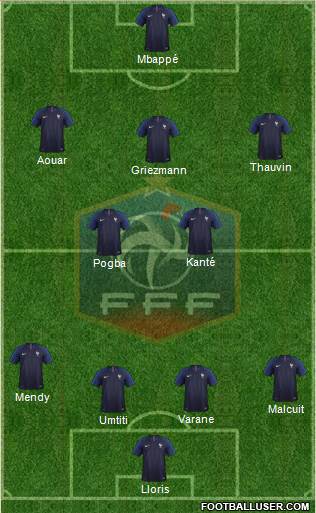 France Formation 2018