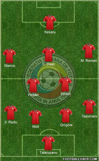 Romania Formation 2018