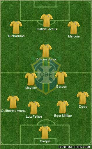Brazil Formation 2018