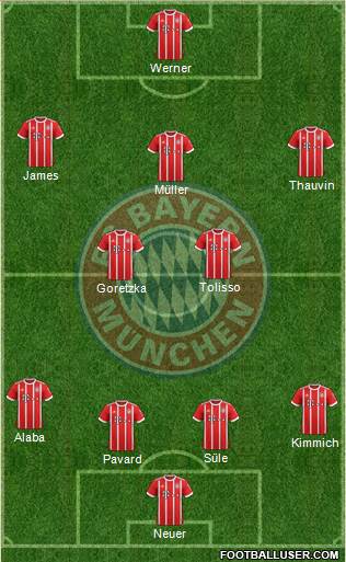 FC Bayern München Formation 2018
