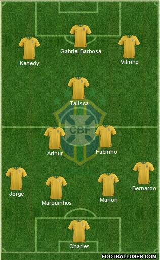 Brazil Formation 2018