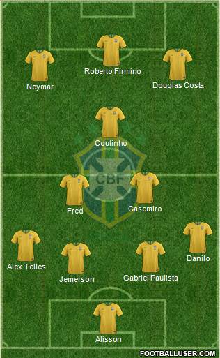 Brazil Formation 2018