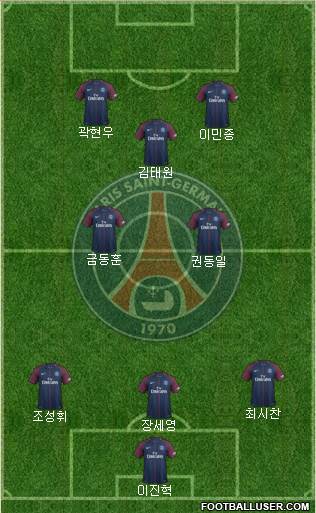 Paris Saint-Germain Formation 2018