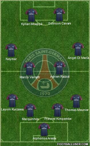 Paris Saint-Germain Formation 2018