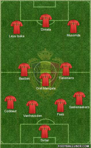 Belgium Formation 2018