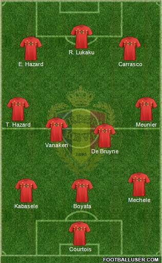Belgium Formation 2018