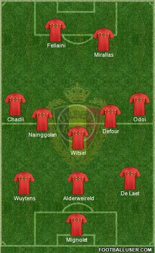 Belgium Formation 2018