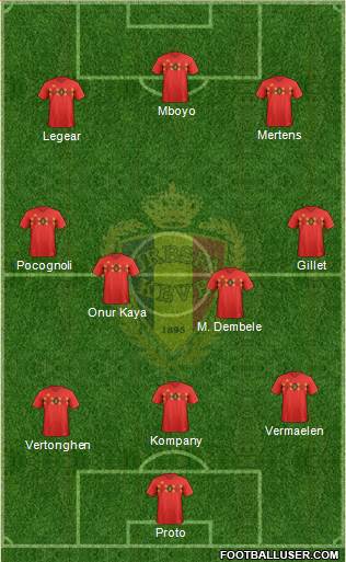 Belgium Formation 2018