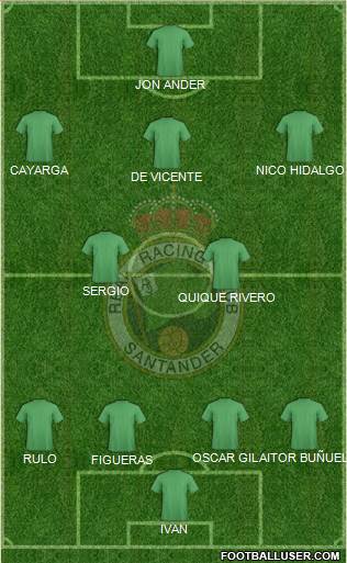 R. Racing Club S.A.D. Formation 2018