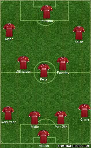 Liverpool Formation 2018
