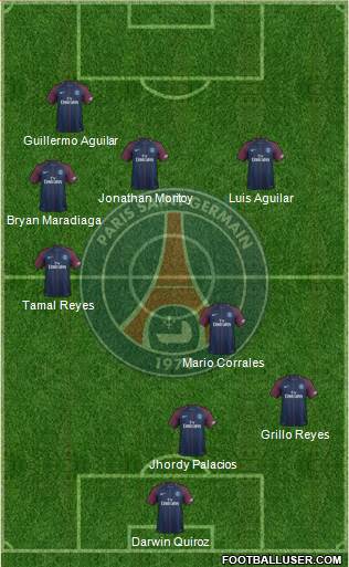 Paris Saint-Germain Formation 2018