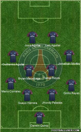 Paris Saint-Germain Formation 2018