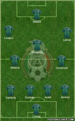 Mexico Formation 2018