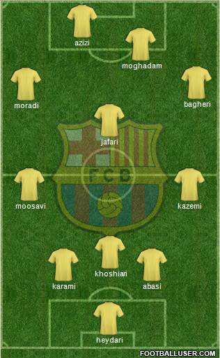 F.C. Barcelona Formation 2018