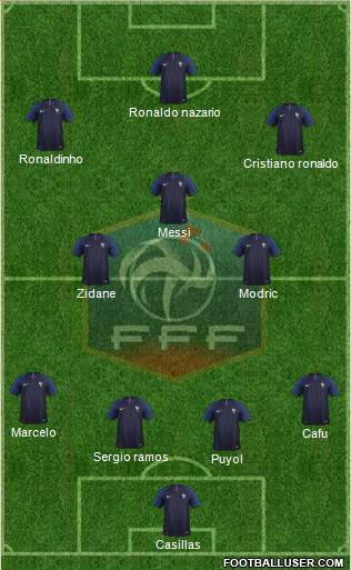 France Formation 2018