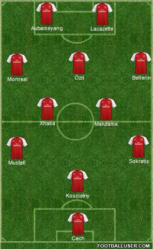 Arsenal Formation 2018