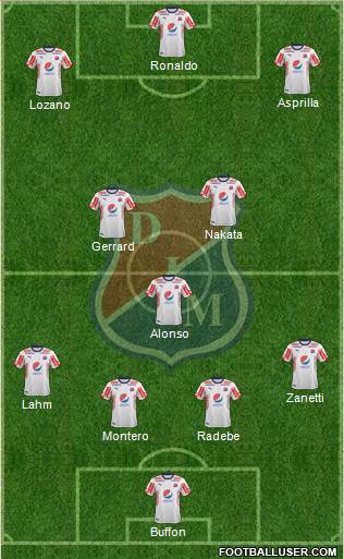 CD Independiente Medellín Formation 2018