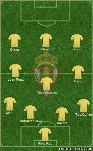 Real Sporting S.A.D. B Formation 2018