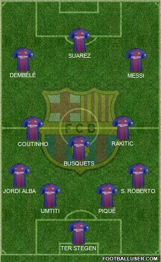 F.C. Barcelona Formation 2018
