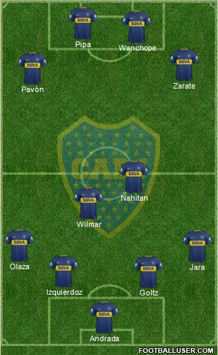 Boca Juniors Formation 2018