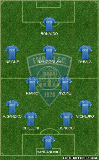 Empoli football formation