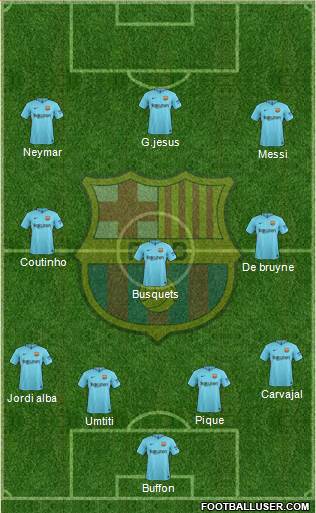 F.C. Barcelona Formation 2018