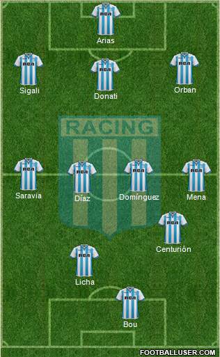 Racing Club Formation 2018