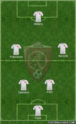 Grosseto Formation 2018