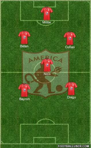 CD América de Cali Formation 2018