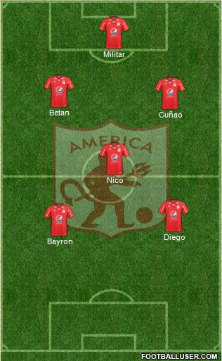 CD América de Cali football formation