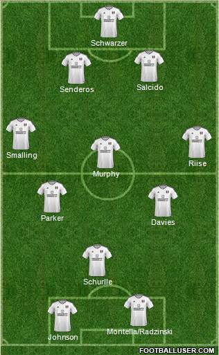 Fulham Formation 2018
